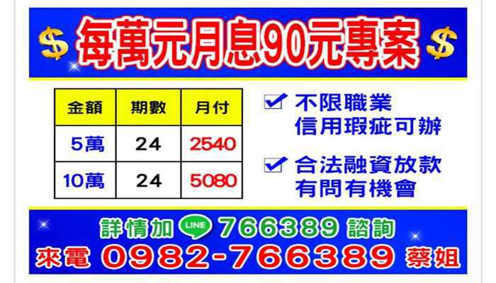 台南融資-有工作即可借3~30萬，歡迎加賴諮詢歡迎加賴諮詢766389蔡姐