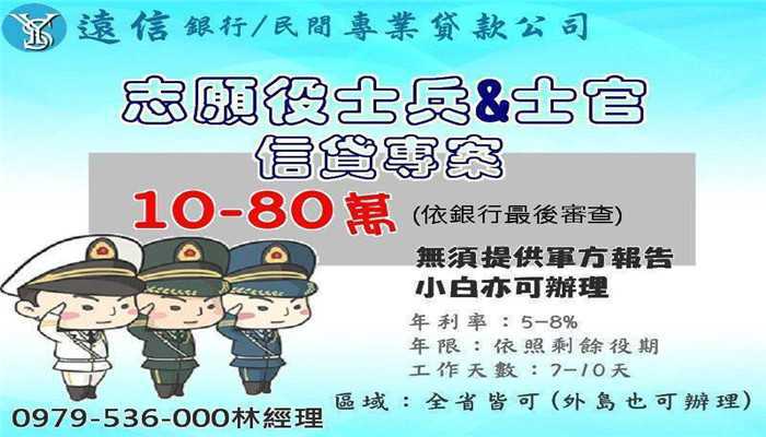 台北融資-遠信貸款理財志願役軍人小白信貸專案 非傳統軍貸
